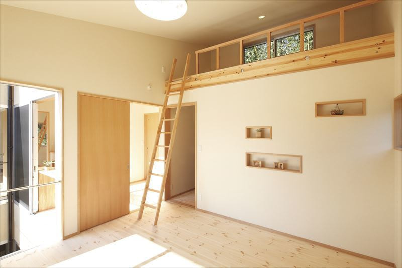 ロフトとニッチ